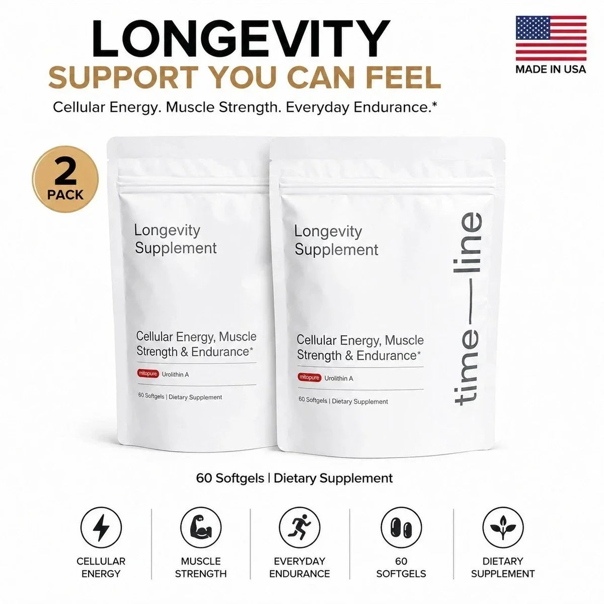 Pack of 2 Time-Line Longevity Supplement Mitopure Urolithin A 60 Softgels New Fit And Glow
